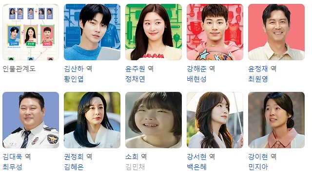 조립식 가족 등장인물 인물관계도 스페셜 다시보기