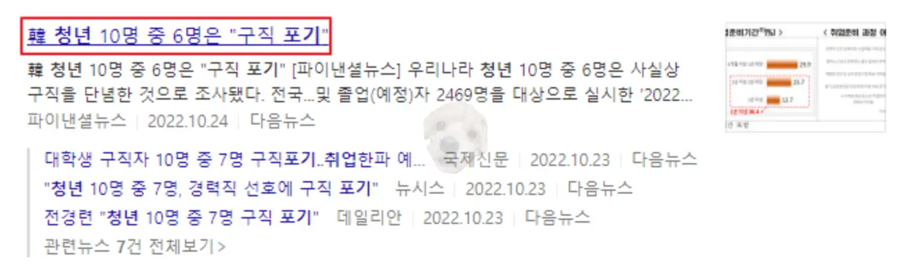 청년 마음건강 바우처 필요한 이유