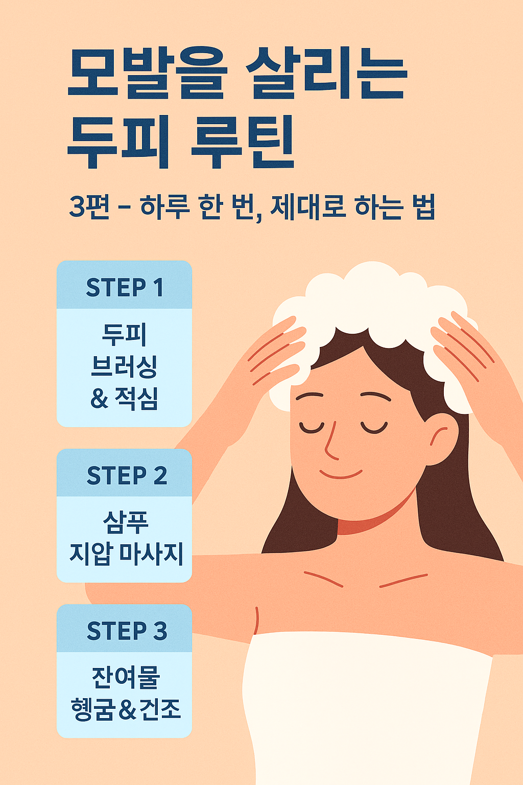 샴푸를 올바르게 하는 방법과 두피 건강을 지키는 클렌징 루틴을 소개하는 한국어 인포그래픽 이미지로, 손지압, 헹굼, 건조 단계가 포함된 플랫 스타일 일러스트