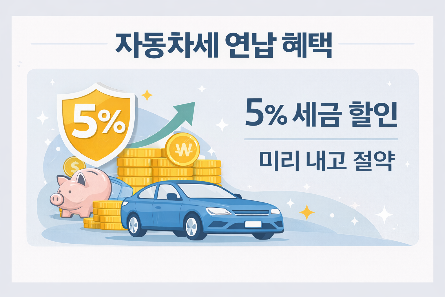 2026년 자동차세 연납｜고지서 확인&middot;위택스 신청 (안하면 5% 손해!)