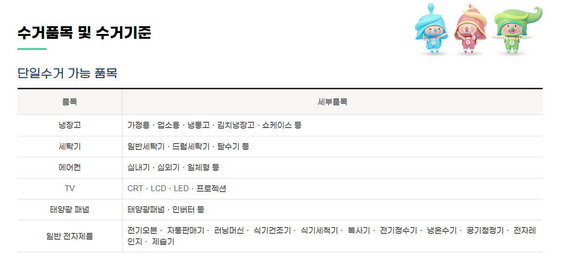 폐가전무상방문수거