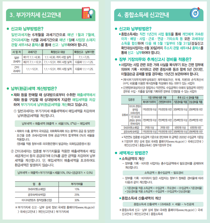 종합소득세 신고 준비 서류와 입력 화면 예시