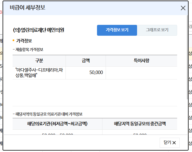 백일해 예방접종 병원 조회 및 비용 미리 확인