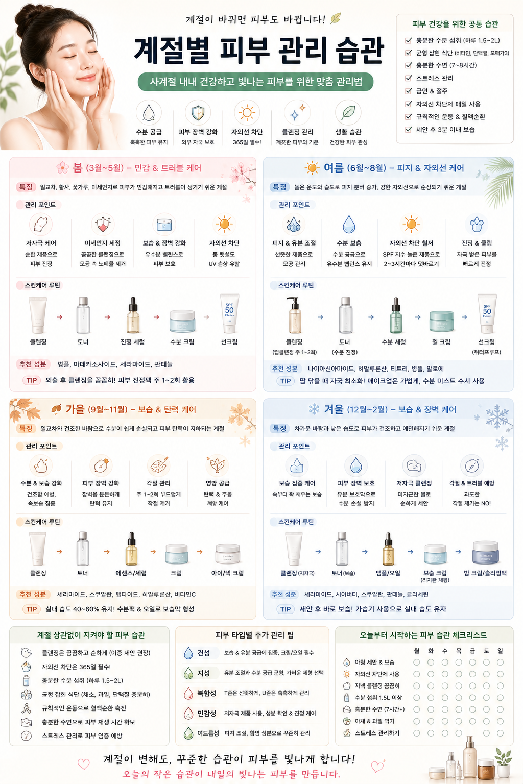 계절별 피부 관리 습관 관련 사진
