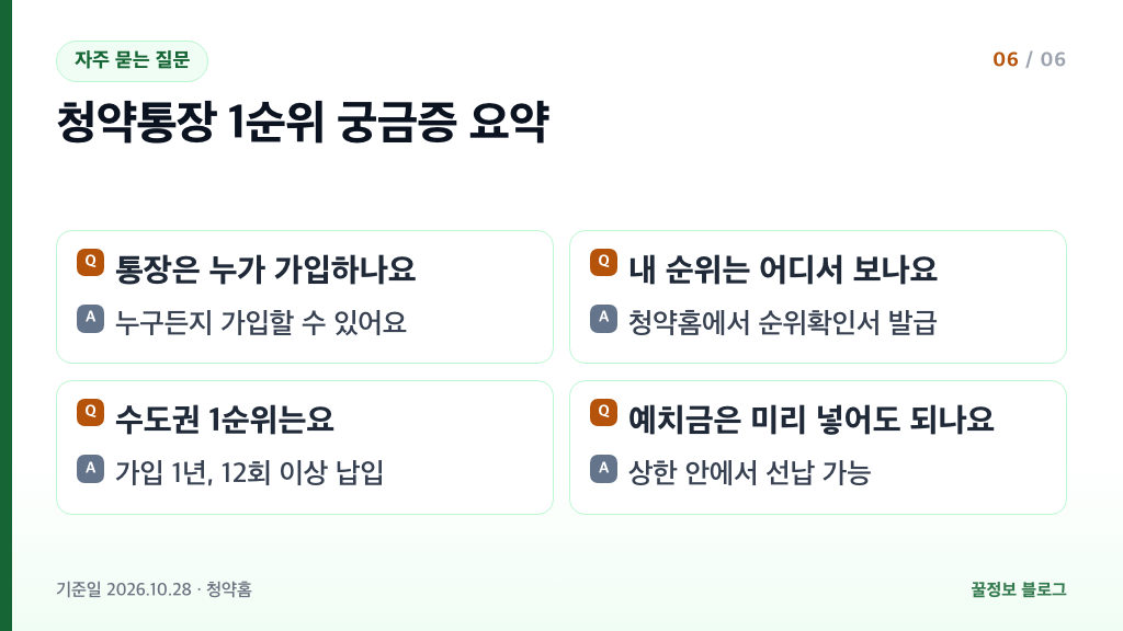 청약통장 1순위 자주 묻는 질문 가입 대상 순위확인서 수도권 기준 선납 요약