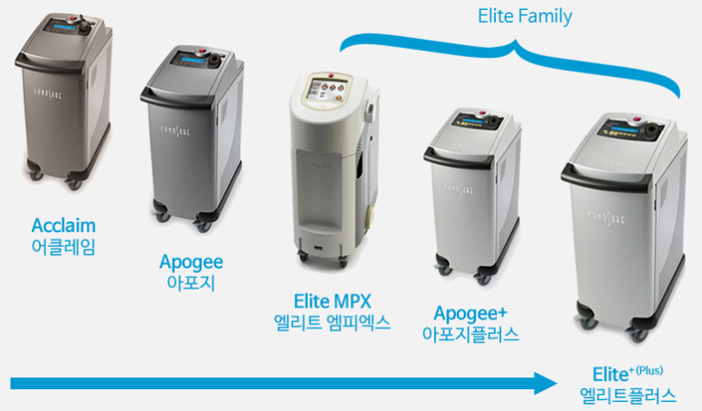 아포지 엘리트 플러스 후기
