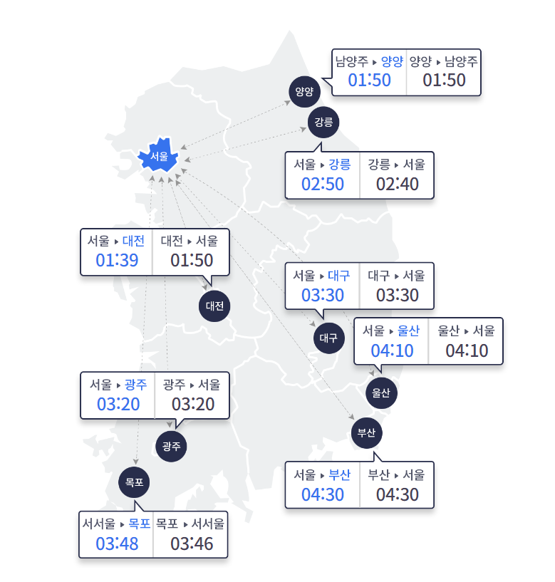 추석 고속도로 통행료 면제