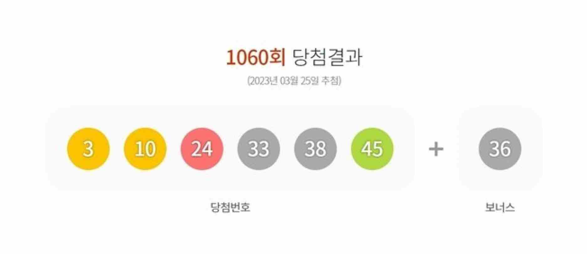 복권 당첨금 실수령액 계산 예시, 22% 원천징수 적용 시 세후 금액 산출