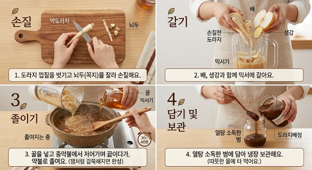 도라지청 만드는 과정