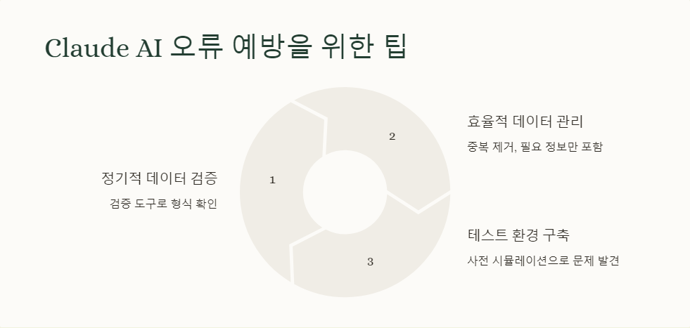 AI사용팁
