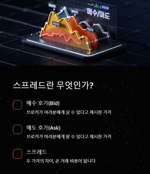 스프레드란 무엇인가요?