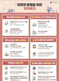 부모급여-지급대상-신청방법