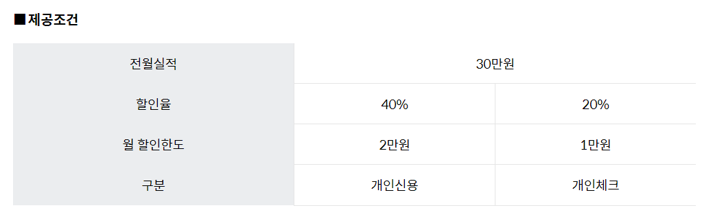 그린카드 발급 및 혜택2