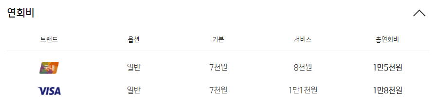 신한 더모아카드 알아보기