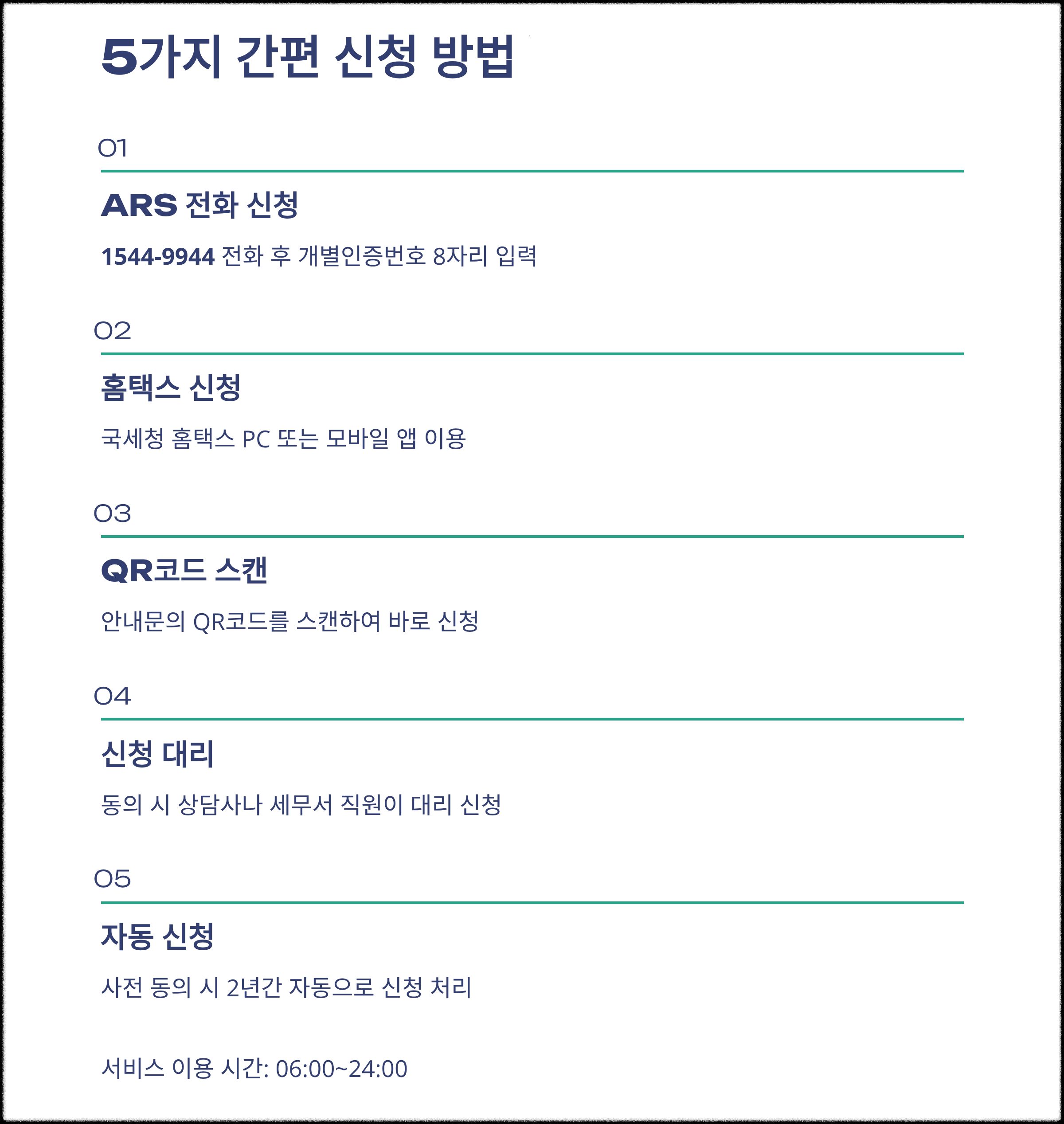 근로장려금 5가지 간편 신청 방법
