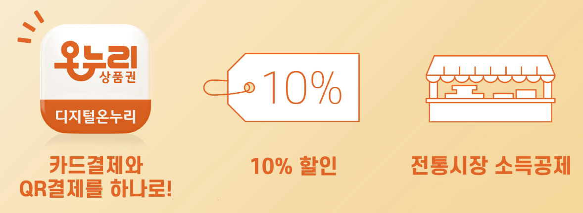 디지털 온누리상품권 사용방법