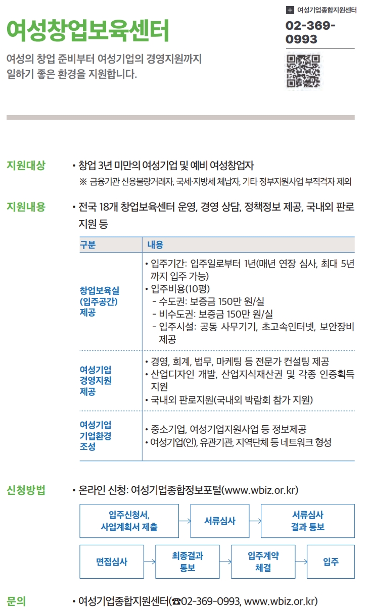2025 여성창업보육센터 정부 지원 안내문