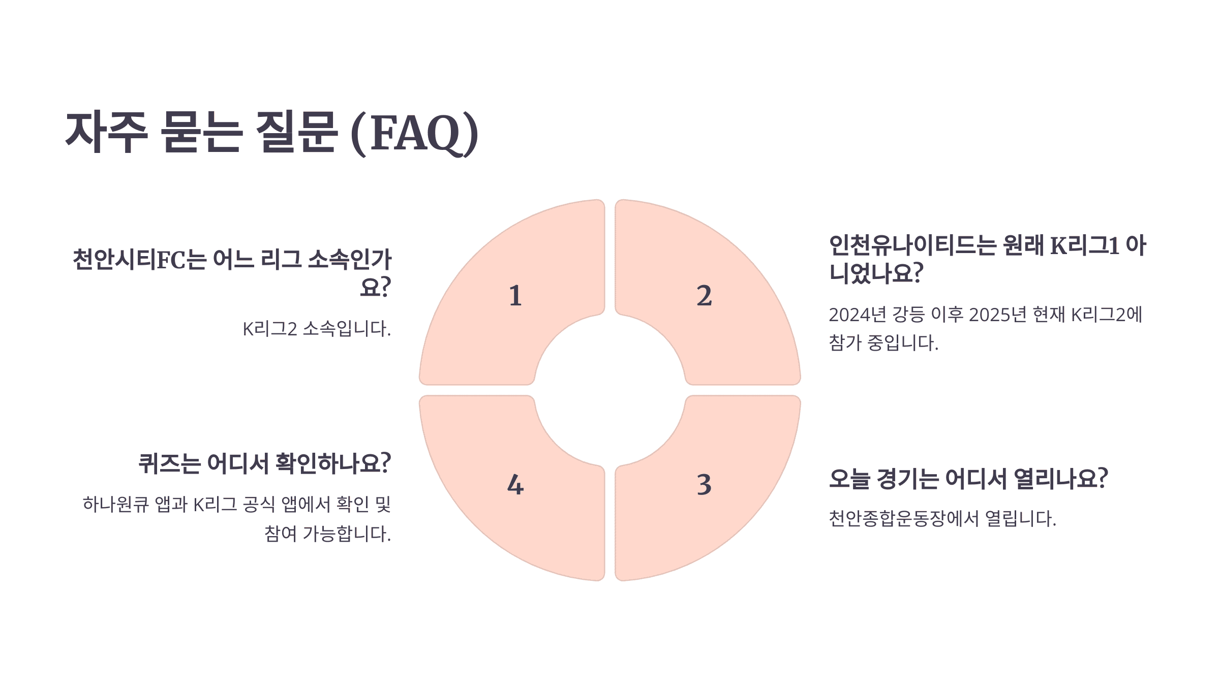 자주 묻는 질문 (FAQ)