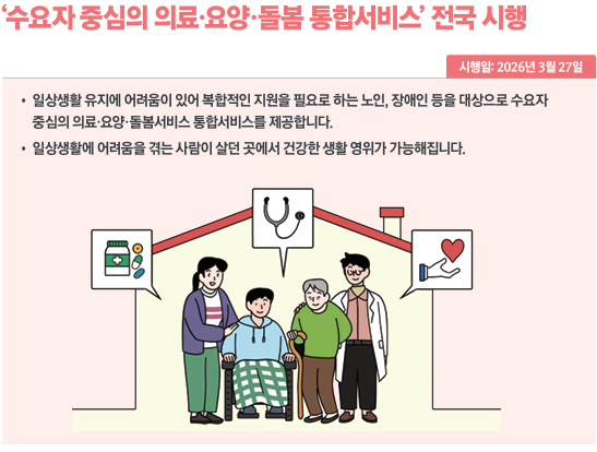 &lsquo;수요자 중심의 의료&middot;요양&middot;돌봄 통합서비스&rsquo; 전국 시행