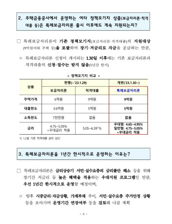 특례보금자리론 신청자격
