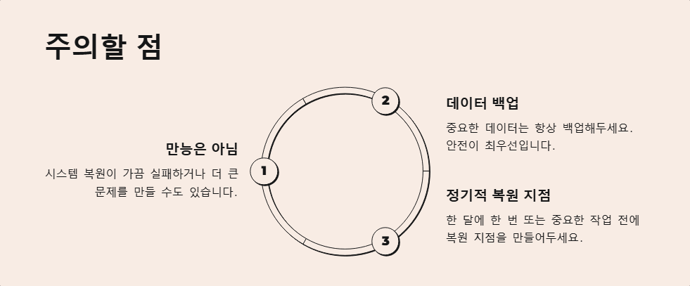 윈도우11 시스템 복원으로 오류 해결하는 법
