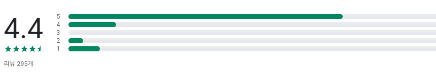 무료 테트리스 게임, 퍼즐 게임, 블록 게임