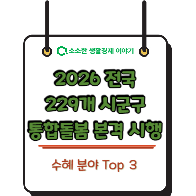 2026 전국 229개 시군구 통합돌봄 본격 시행, 수혜 분야 TOP 3