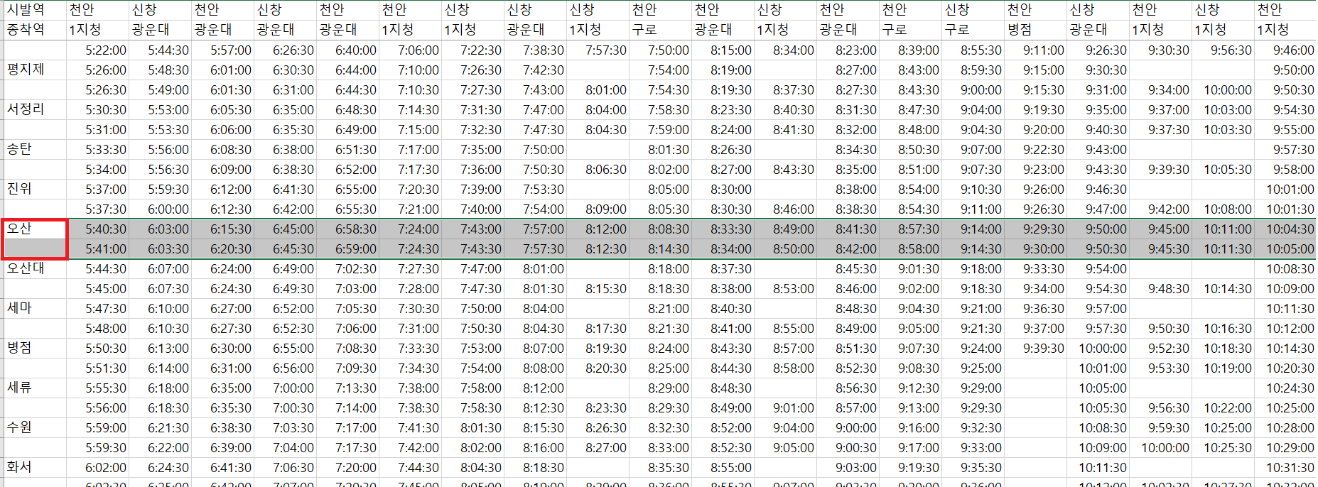 직산역 지하철(전철) 시간표(1호선), 실시간 지하철(전철) 현황 정보 보기