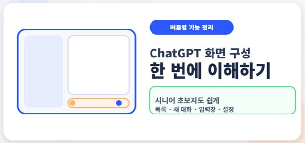 ChatGPT 화면 구성 이해하기