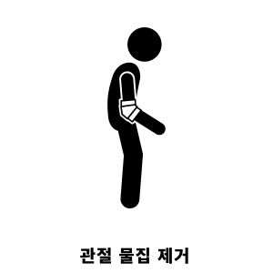화상 물집 치료방법
