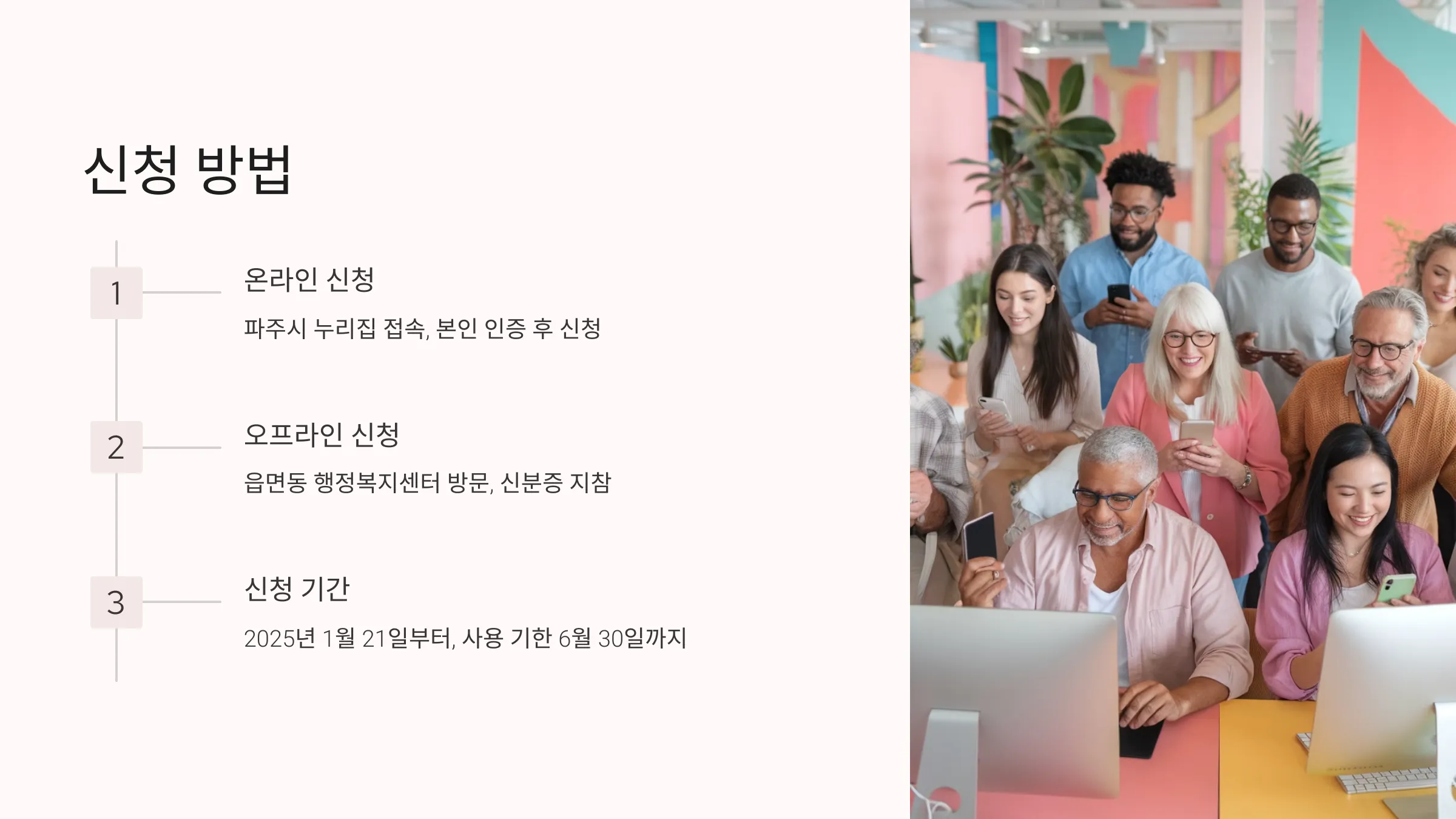 파주시 민생회복지원금 신청방법 및 사용처 안내
