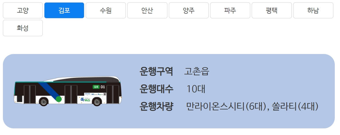 김포 똑버스