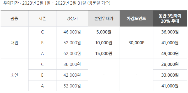 에버랜드 자유이용권 할인