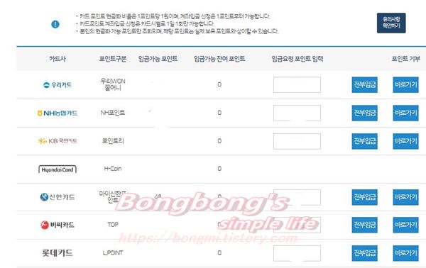 포인트 조회 화면