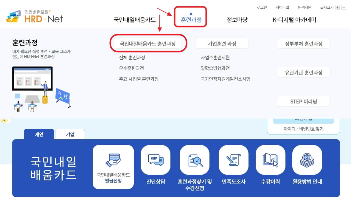 HRD-Net(직업훈련 지식포털) 출처