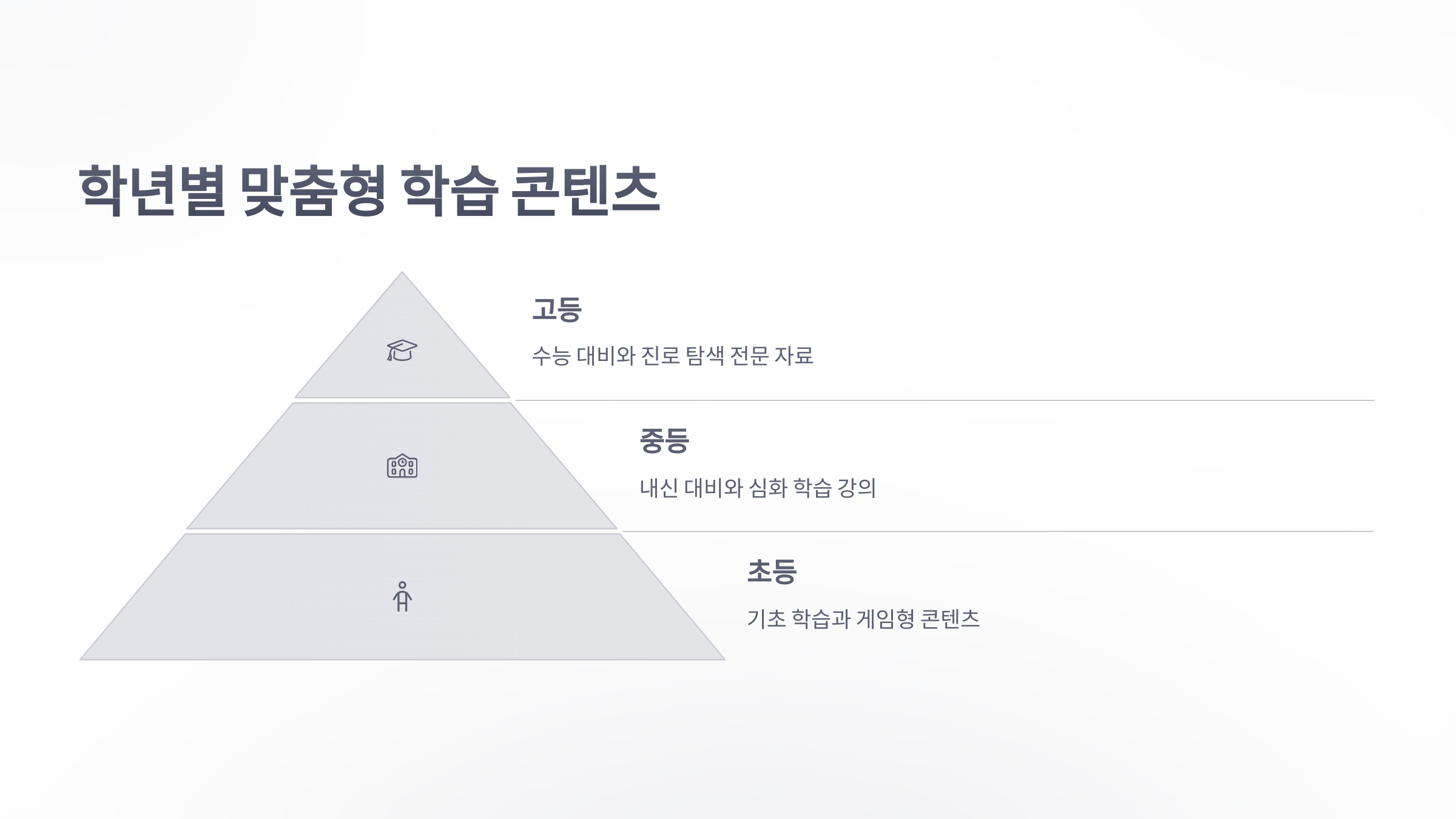 천재-교육-밀크티-4