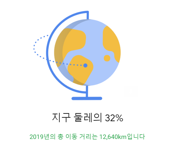 구글 지원5