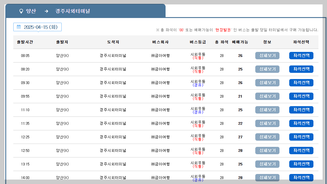 양산 시외버스터미널 시간표, 예매 최신 가이드