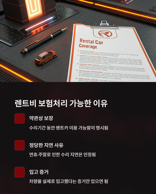 렌트비 보험처리 가능한 이유