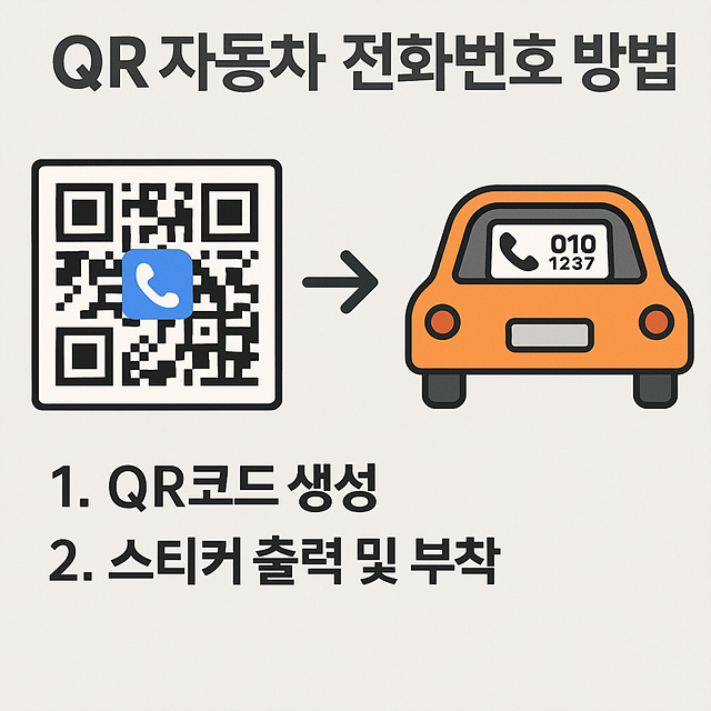 QR 자동차 전화번호 변경 방법