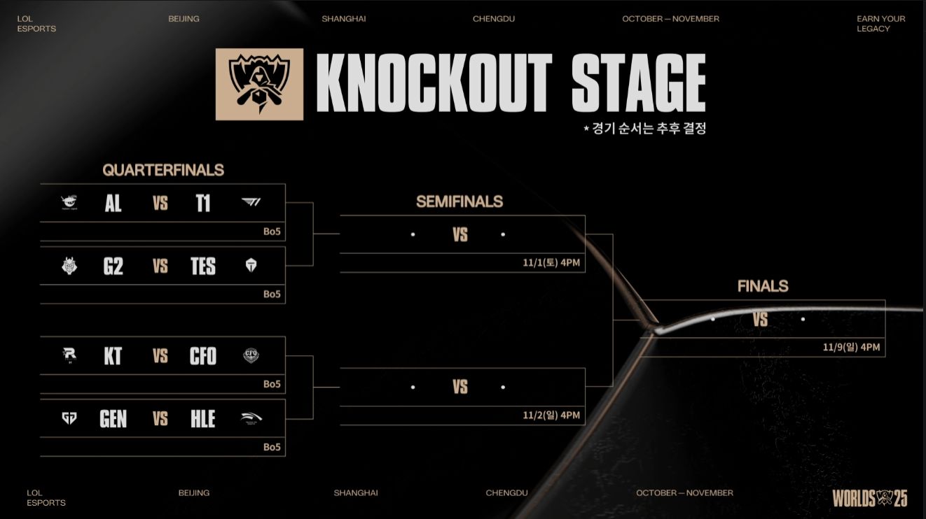 2025 롤드컵 녹아웃 스테이지 시작! 대진표