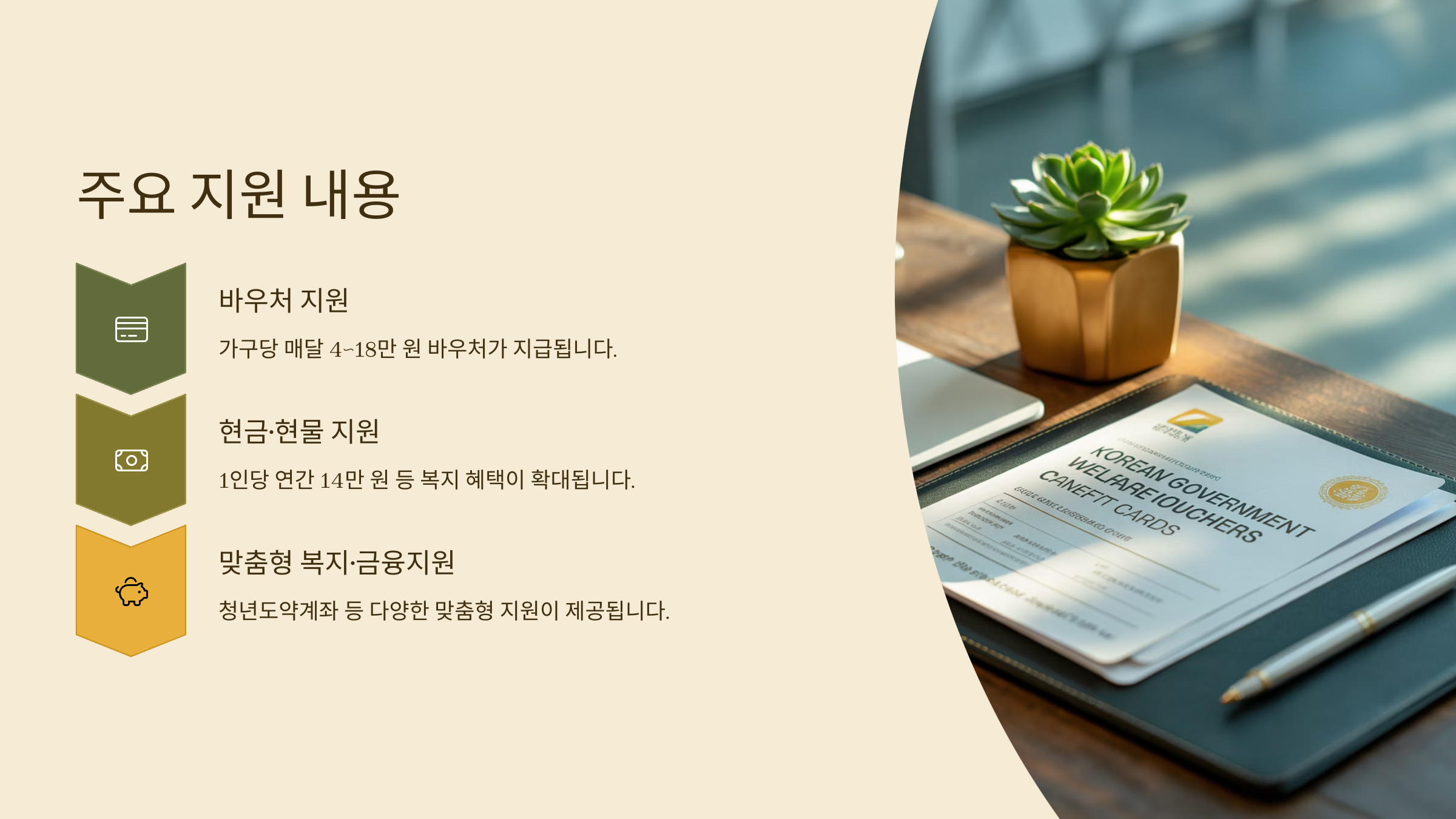 저소득층 보조금 신청