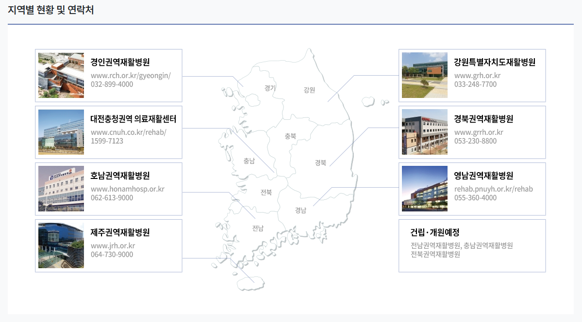 권역재활병원 무료공공재활프로그램