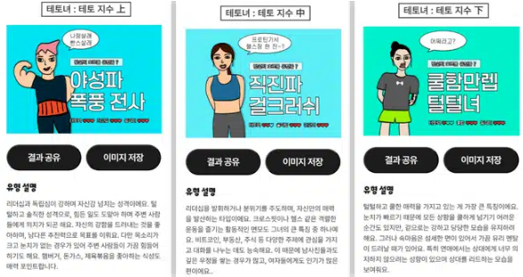 에겐 테토 테스트, 성격 유형 검사, 심리 테스트, 무료 성격 테스트, 에겐테토 해석, 자기이해 심리검사