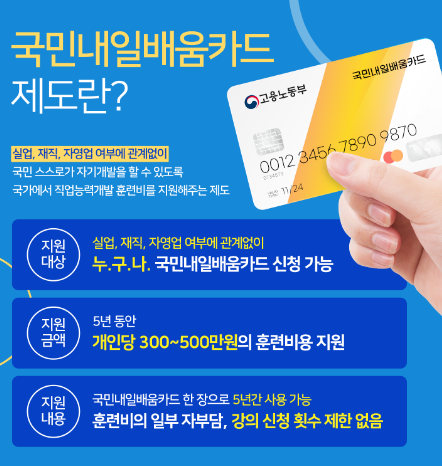 국민내일배움카드로 뭐가 바뀌는 건데요? 최대 500만원 혜택은 진짜임?