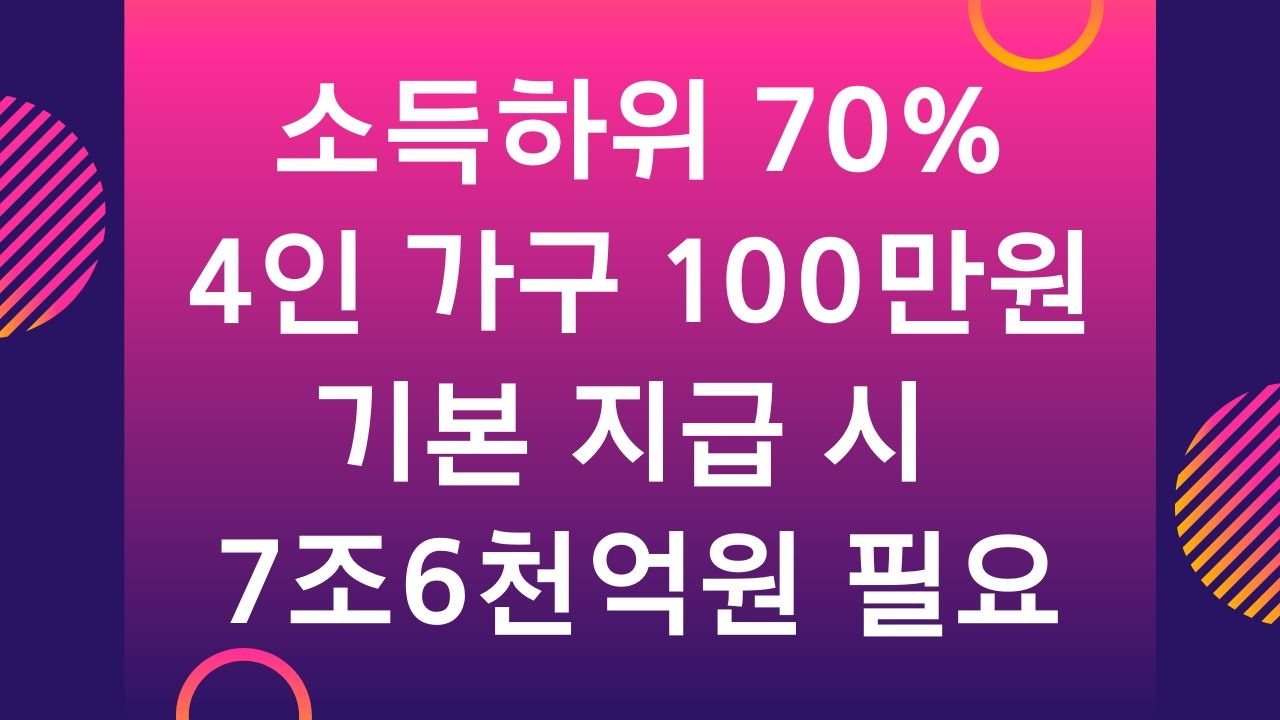 정부 긴급재난지원금 신청 방법 5월 전국민 100만원 지급