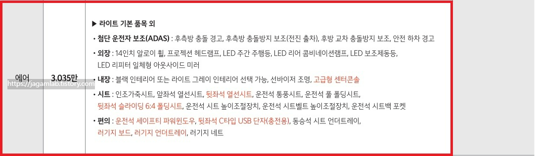 2026 레이 EV 에어 가격표