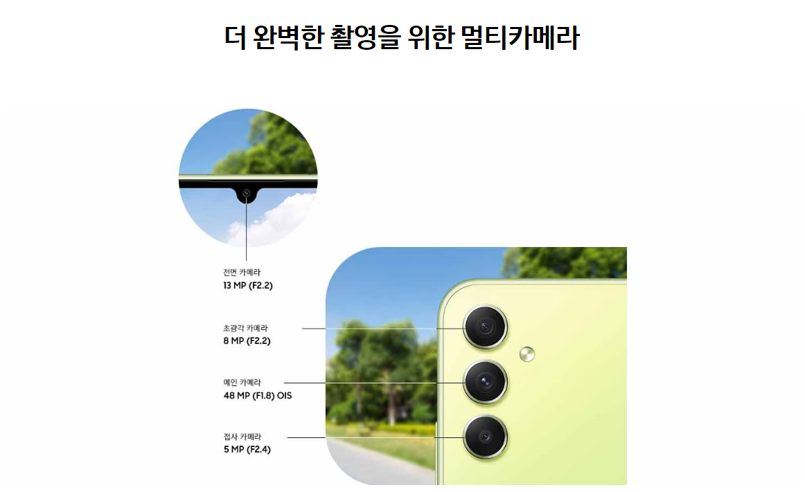 삼성전자 갤럭시 A34 5G 자급제폰 가격, 색상, 사양, 스펙, 제원 등 구매정보