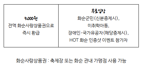 2024 화순 고인돌 가을꽃 축제정보 입장권 주차장