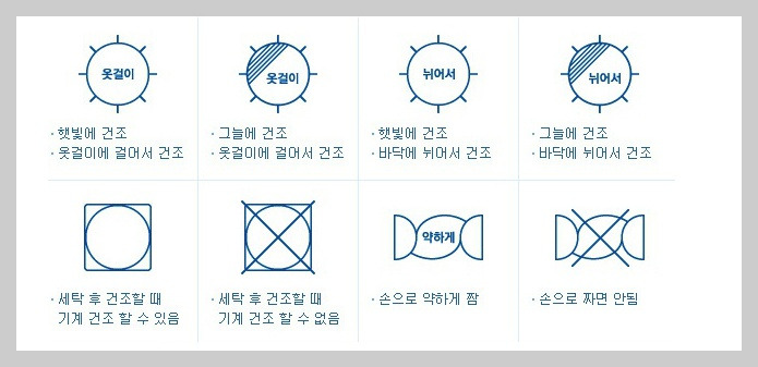 라벨 세탁법 8가지 설명